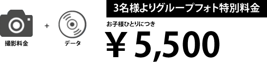 料金